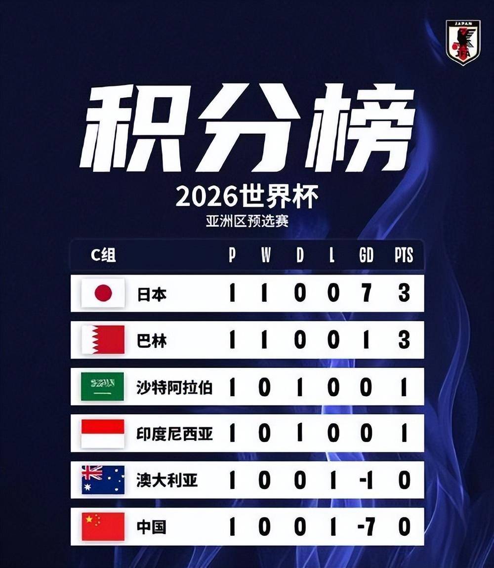 马竞连续三连胜，稳居积分榜前列的简单介绍