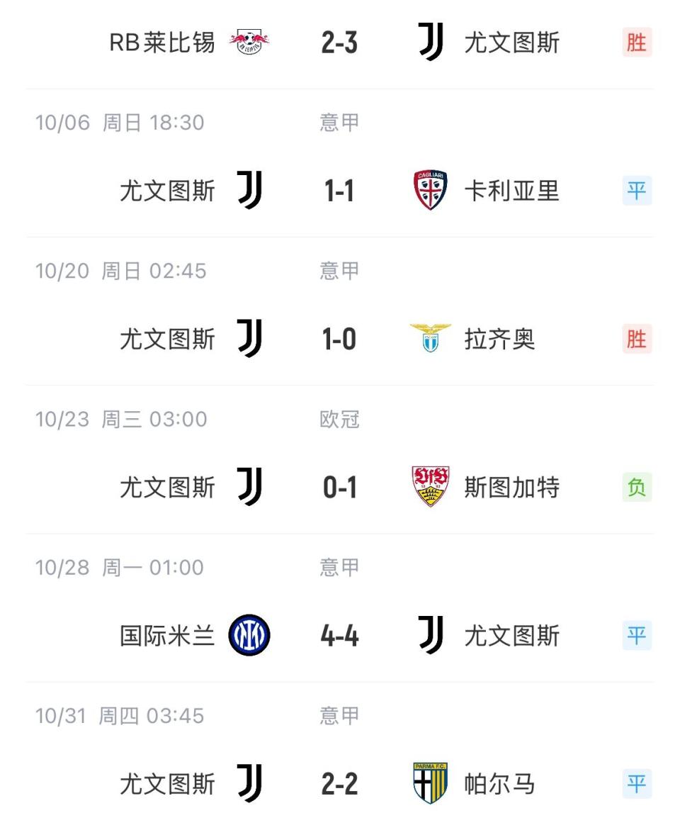 关于尤文图斯遗憾输球，痛失晋级机遇的信息