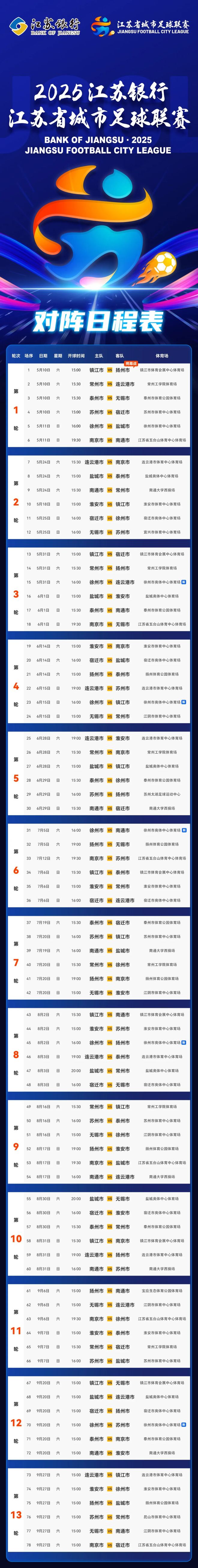 球队轻松获胜，创下历史新纪录的简单介绍