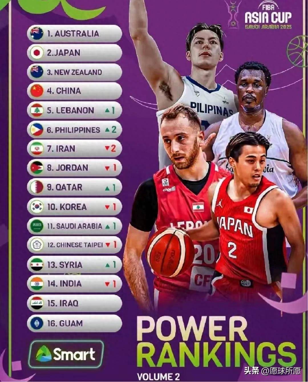 韩国男篮击败对手,加拿大女篮再次惊险获胜的简单介绍 韩国男篮击败对手,加拿大女篮再次惊险获胜的简单介绍