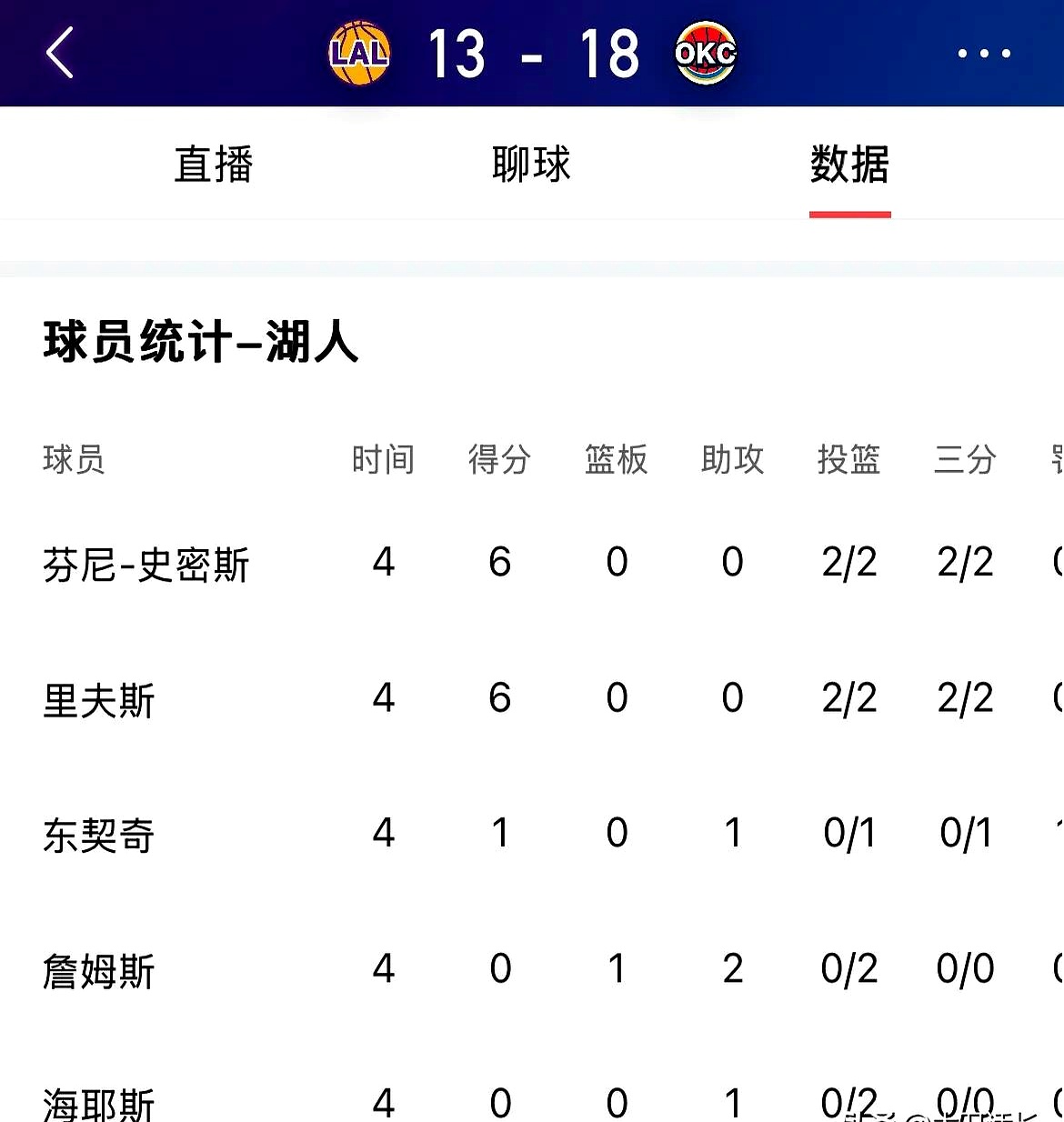 雷霆管理层透露新赛季引援计划,球迷期待不已的简单介绍 雷霆管理层透露新赛季引援计划,球迷期待不已的简单介绍